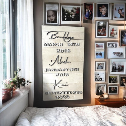 Large Name/Dates Display Customizable