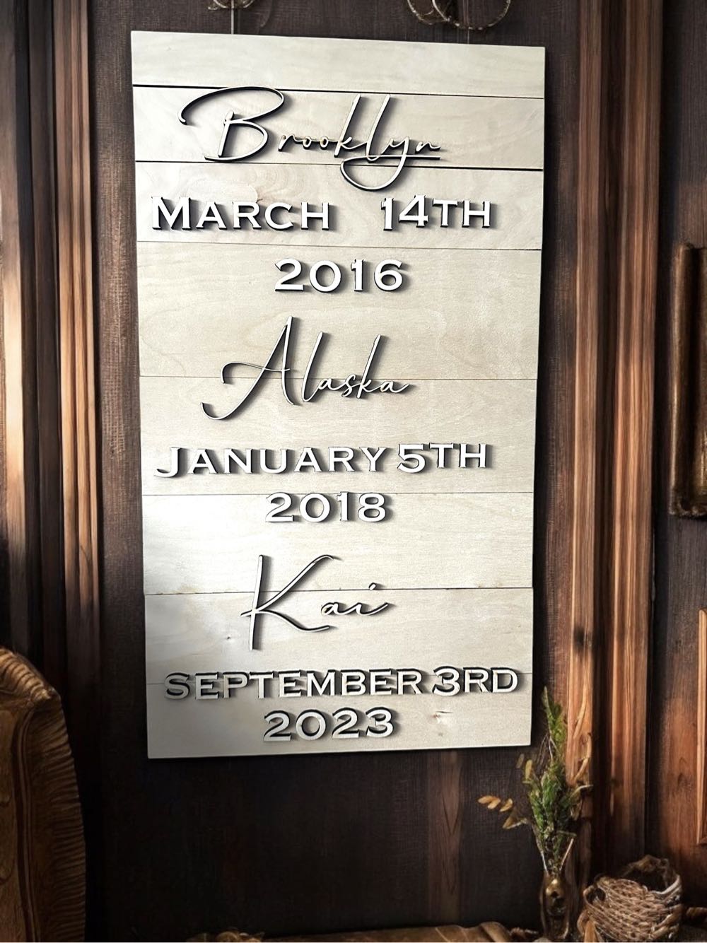 Large Name/Dates Display Customizable