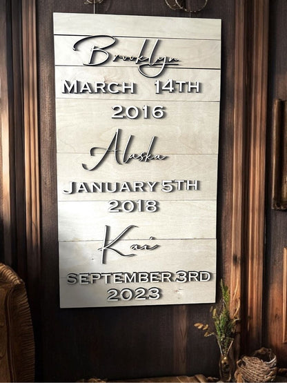 Large Name/Dates Display Customizable