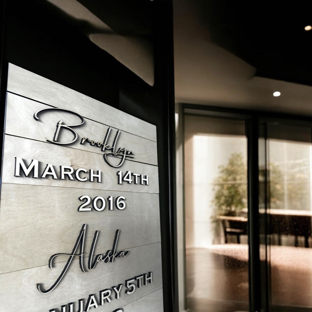 Large Name/Dates Display Customizable