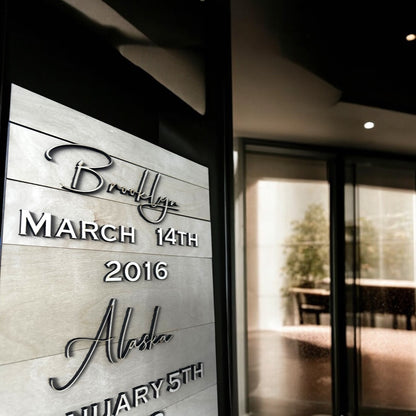 Large Name/Dates Display Customizable