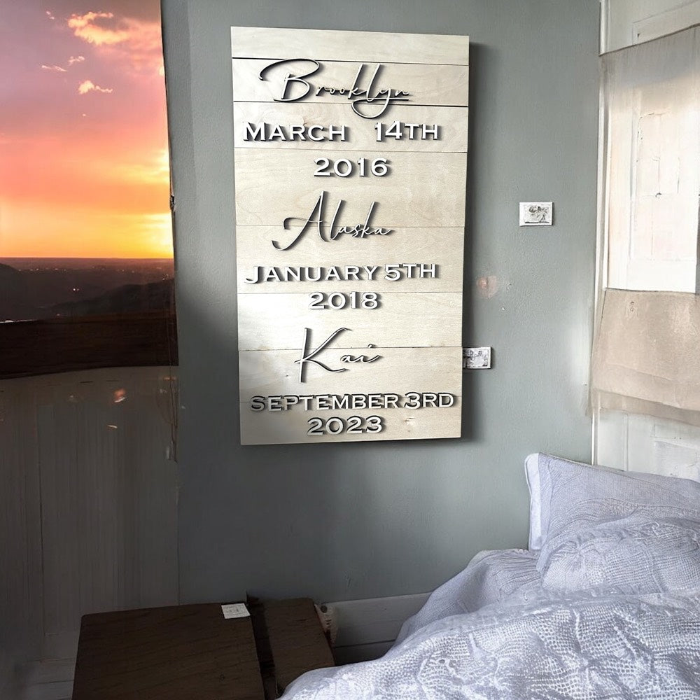 Large Name/Dates Display Customizable
