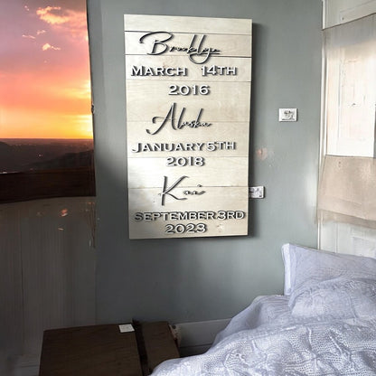 Large Name/Dates Display Customizable