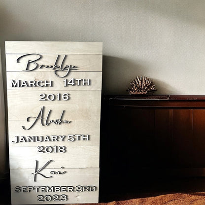 Large Name/Dates Display Customizable