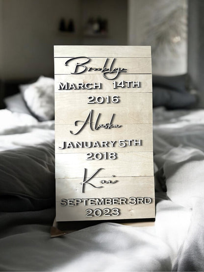 Large Name/Dates Display Customizable